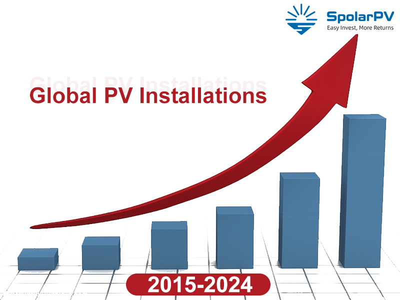 SpolarPV : en tête alors que les installations photovoltaïques mondiales devraient atteindre 660 GW en 2024